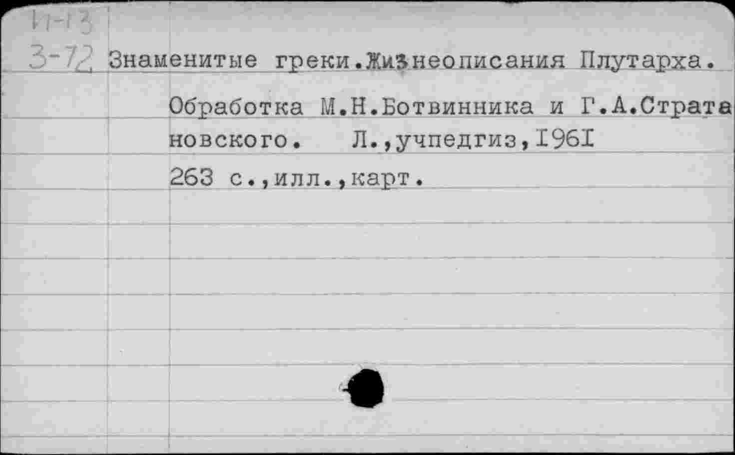 ﻿Ъ~7с, Знаменитые греки.Жизнеописания Плутарха.
Обработка И.Н.Ботвинника и Г.А.Страта _____! невского. Л.,учпедгиз,1961
263 с.,илл.»карт.